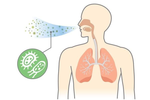 How Airborne Particles Can Affect Your Health