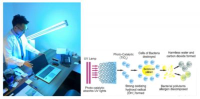 Ultraviolet Germicidal Irradiation Lumiair Singapore